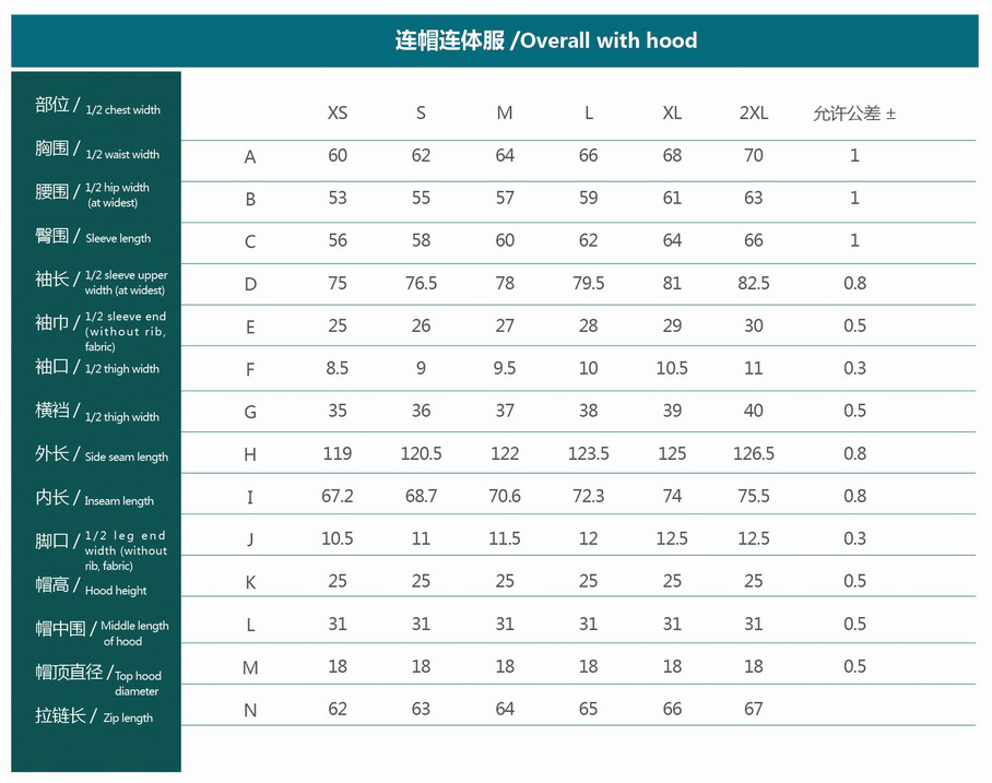 Styles & Measurement table