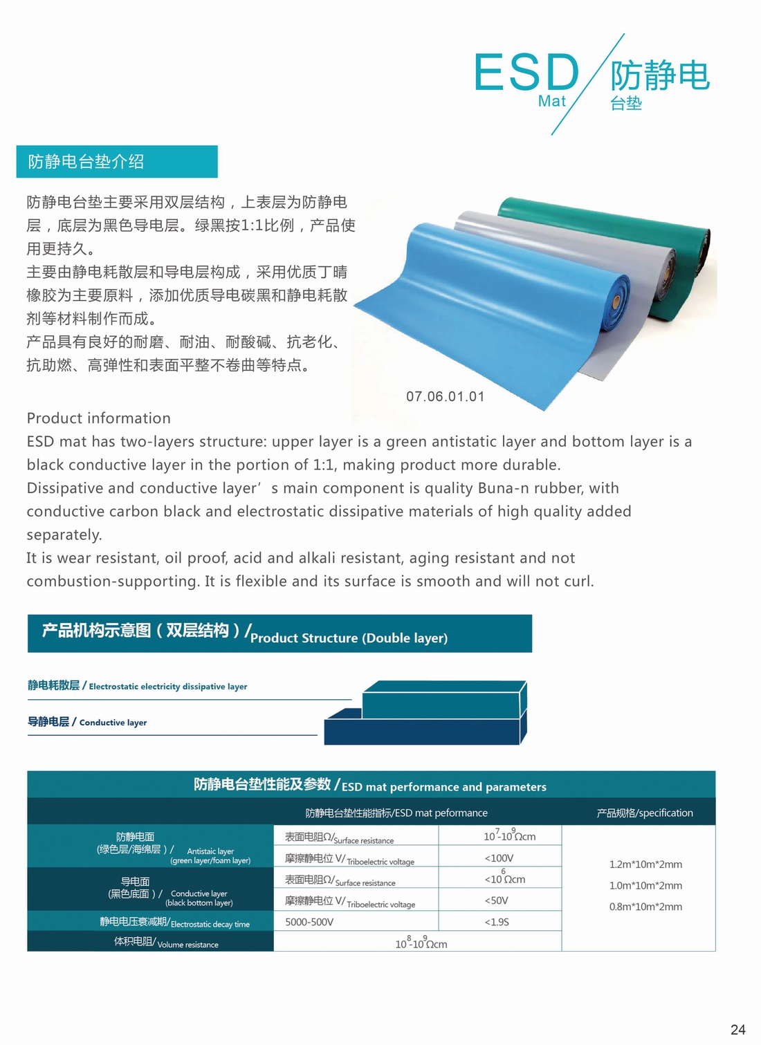 1748336850749785.jpg 12防静电台垫.jpg