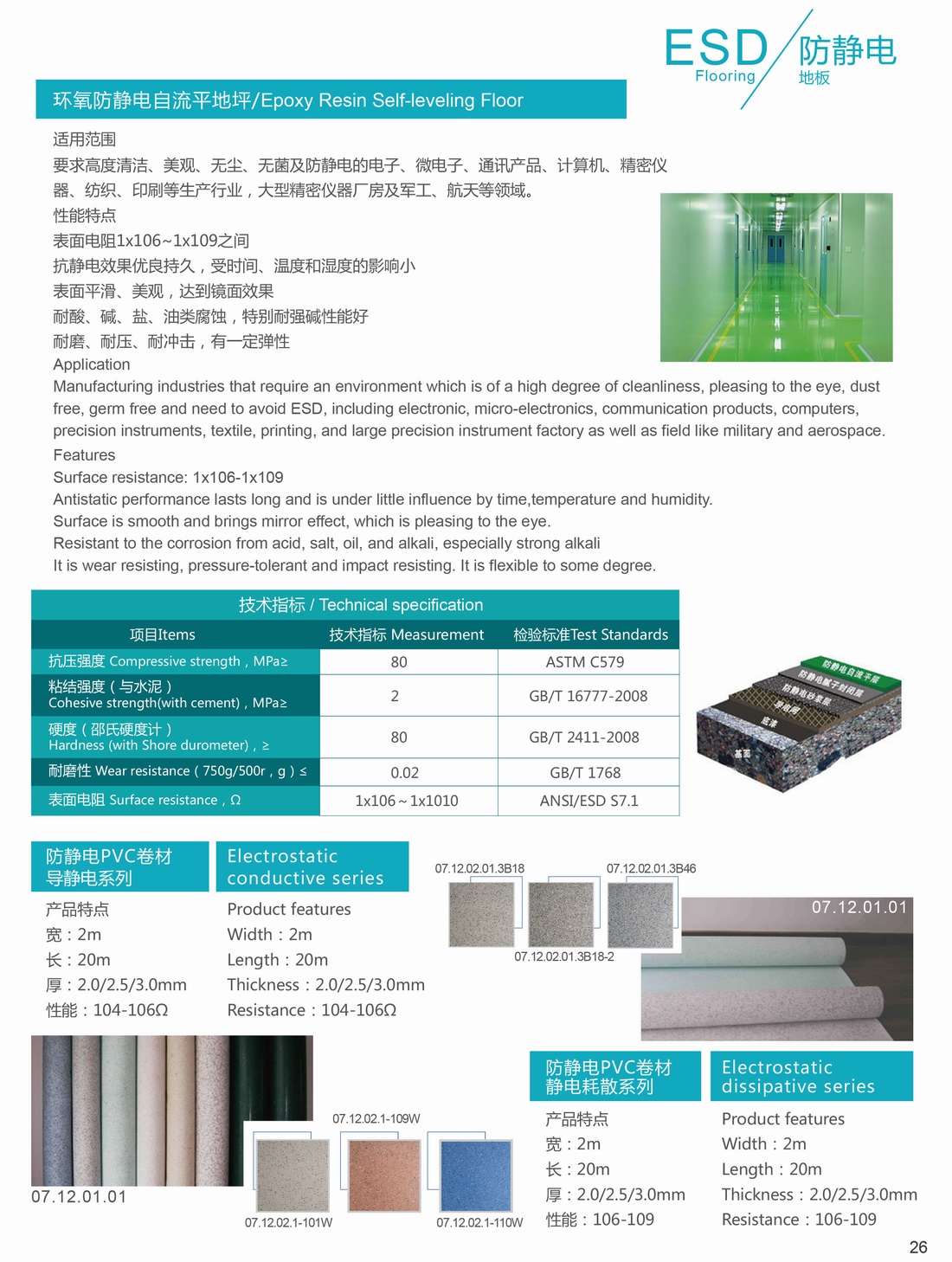 1748336889844713.jpg 14防静电地板.jpg